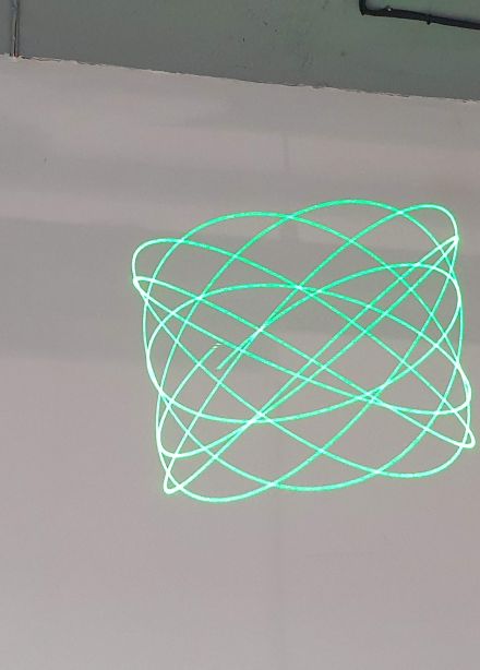 Портрет звука