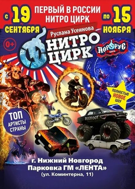 Нитро Цирк